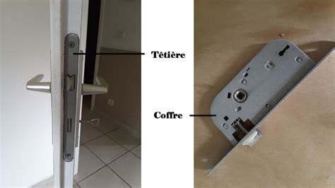 Changer la serrure de votre porte facilement et sans prise de tête