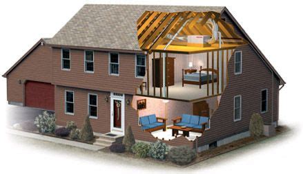 Ten Steps To Installing A High Velocity HVAC System Home Building