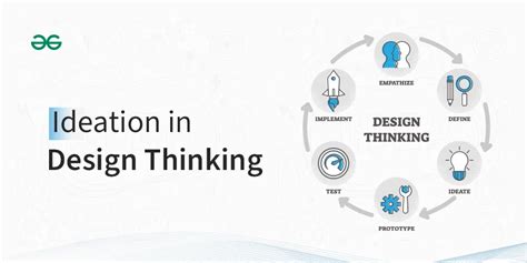 Ideation In Design Thinking Geeksforgeeks