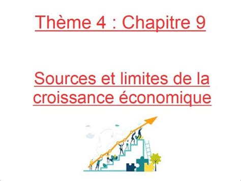 ECONOMIE Chapitre 9 Sources Et Limites De La Croissance YouTube