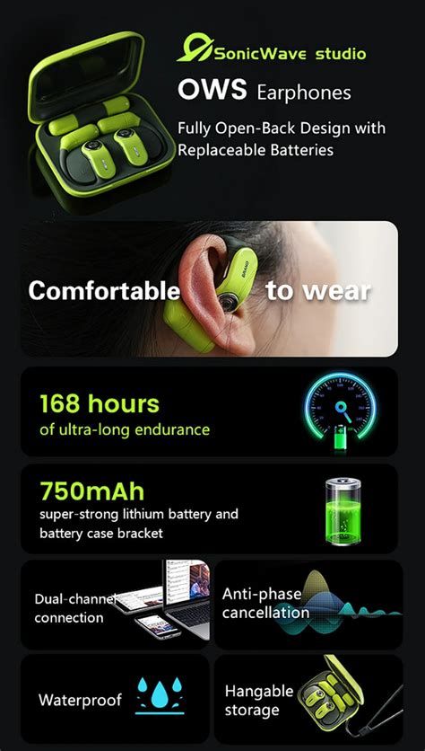 Sonicwave Ows Wireless Earbuds Offer Hrs Of Playback Geeky Gadgets