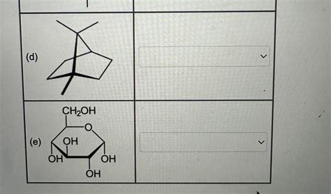 Solved QUESTION 7 Identify The Strongest Intermolecular Chegg