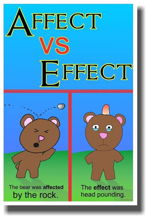 Affect Vs Effect New Classroom Reading And Writing Poster Writing