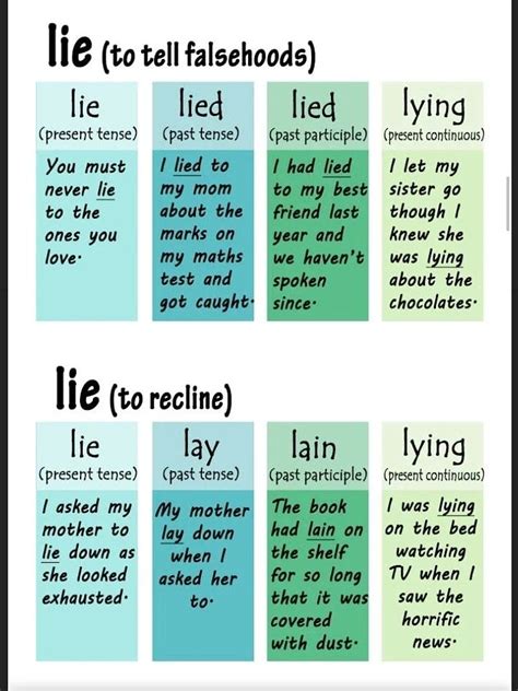 Lay Vs Lie How To Use Lie Vs Lay Correctly Artofit