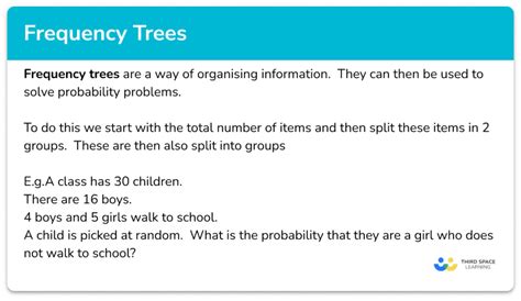 Probability Revision Gcse Maths Third Space Learning