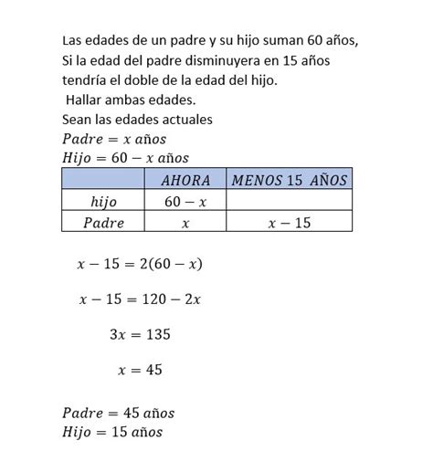 Las Edades De Un Padre Y Su Hijo Suman A Os Si La Edad Del Padre