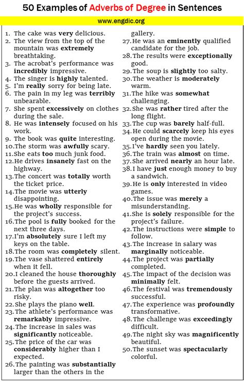 50 Examples Of Adverbs Of Degrees In Sentences EngDic