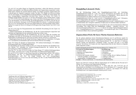 Verlag Militaria