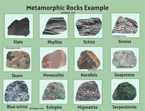 Metamorphic Rocks Formation Types Uses Example Geology In In