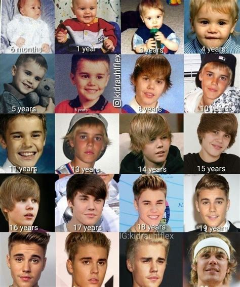 Justin Bieber Through The Years