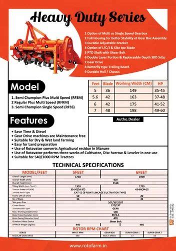 Ft Mild Steel Tractor Mounted Multi Speed Rotavator For Agriculture