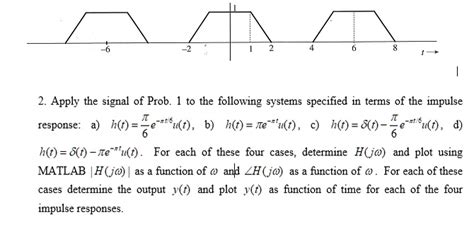 Solved Apply The Signal Of Prob 1 To The Following Systems Specified In Terms Of The Impulse