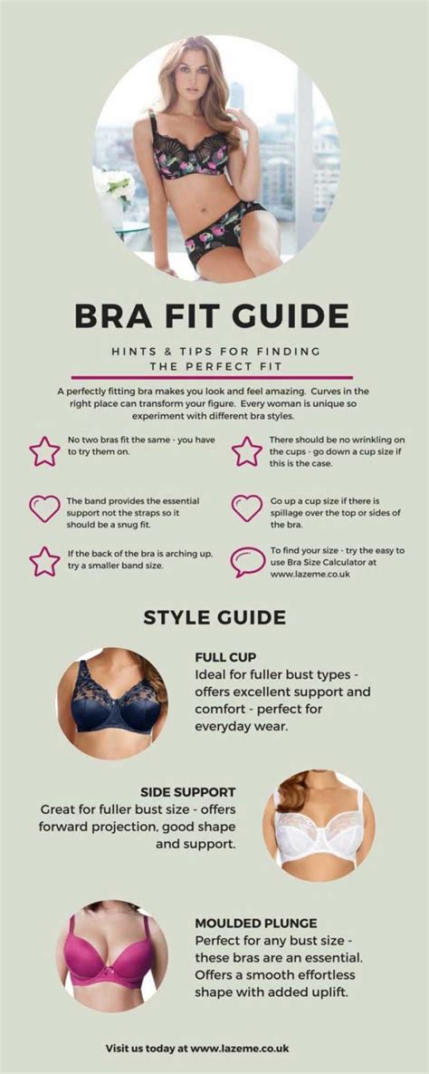 Bra Fit And Style Guide By Lazeme