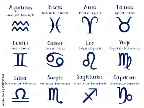 Zodiac Signs Dates