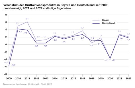 Pressemitteilung