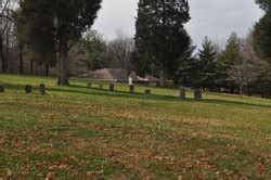 Old Union Cemetery In Marrs Center Indiana Find A Grave Cemetery