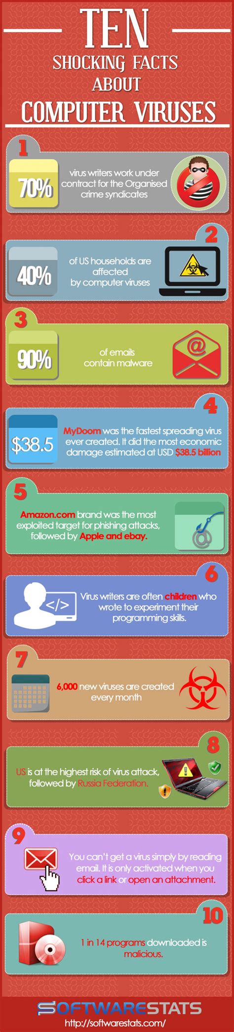 10 Shocking Things The Anon IB Archive Reveals About The Future Of Privacy Image 20