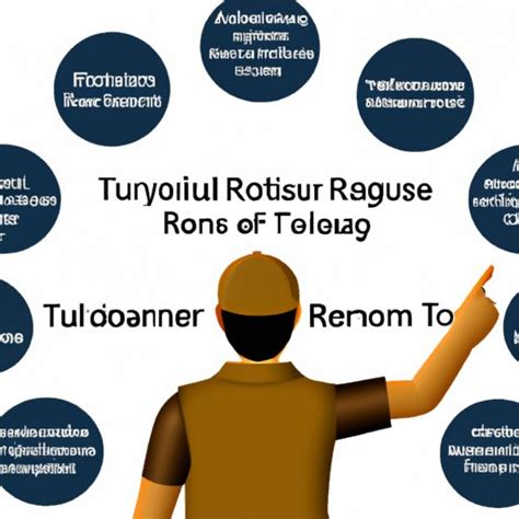 guide exploring  role benefits  challenges