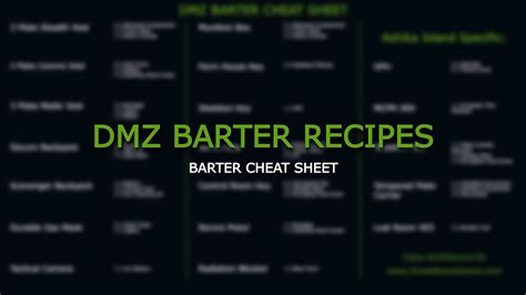 DMZ BARTER CHEAT SHEET AL MAZRAH AND ASHIKA ISLAND