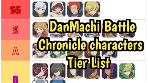 New DanMachi Battle Chronicle Characters Tier List 2023 DanMachi