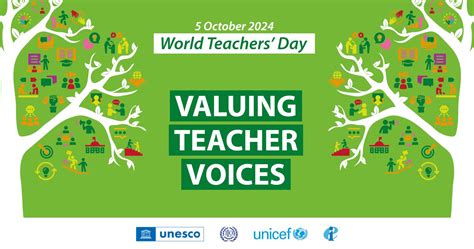 World Teachers’ Day: Valuing teacher voices