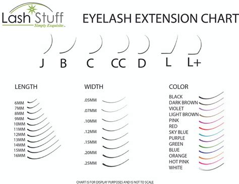 Eyelash Extension Lash Stuff Size Chart | Lash Stuff