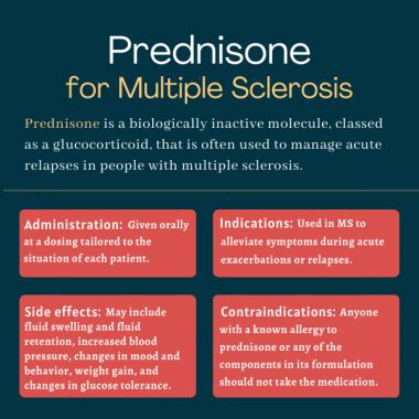 Prednisone for MS | Uses, Side Effects, and More | Multiple Sclerosis ...