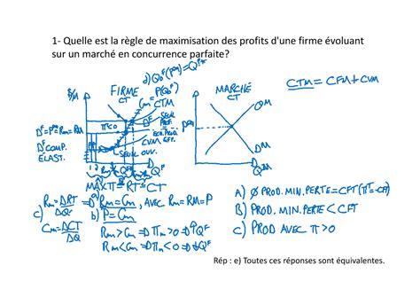 Corrig Mini Test Co Quelle Est La R Gle De Maximisation Des