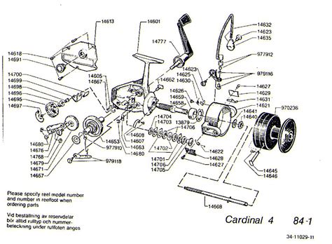 Zebco Fishing Reels