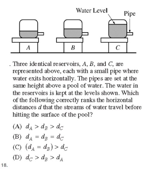 Solved Three Identical Reservoirs A B And C Are Chegg