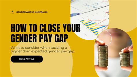 Gender Pay Gap Bigger Than Expected Heres What To Do — Genderworks