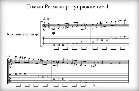 Гамма Ре-мажор на гитаре: ноты, табы, ступени, как построить позиции ...