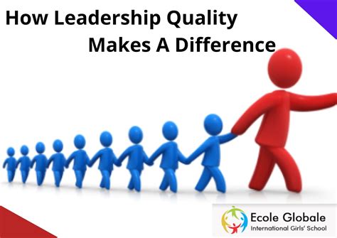 How Leadership Quality Makes A Difference