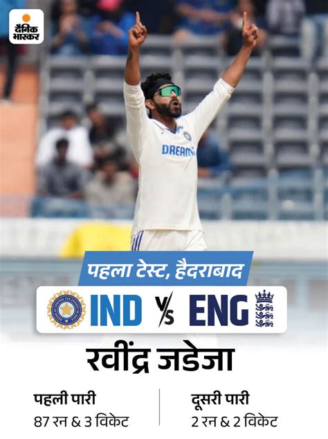 Ravindra Jadeja Injury India Vs England 2nd Test Squad Update