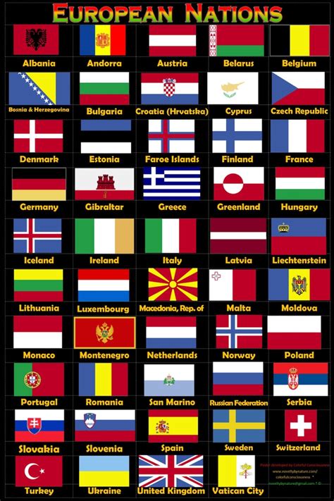 World Nation Flag Posters African Nations Flags Etsy