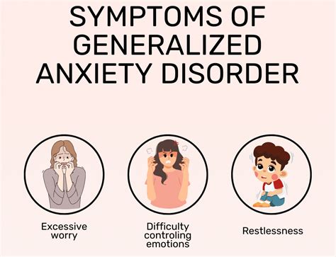 What Is Generalized Anxiety Disorder Goally