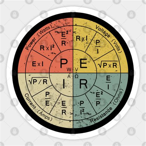 Formula Wheel Of Electrical Engineering Ohms Law Sticker Teepublic