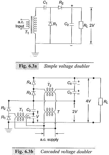 Voltage Doubler Circuits | Cascaded Voltage Doubler Circuit