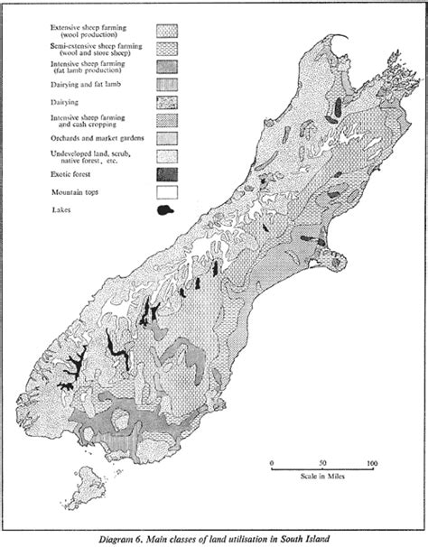 Diagram Main Classes Of Land Utilisation In South Island