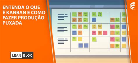 Entenda o que é Kanban e como fazer Produção Puxada