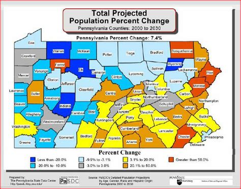 Geek Alert: New PA State Data Population Projections Released