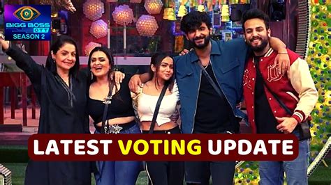 Bigg Boss OTT 2 Latest Voting Trends जबरदसत मकबल Elvish Abhishek