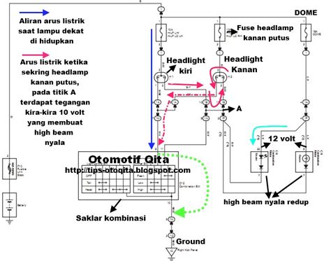 Diagram Wiring Diagram Kelistrikan Pada Mobil Mydiagram Online