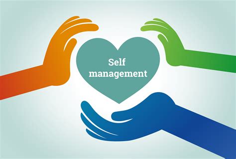 About Self Management Self Management And Co Production Hub