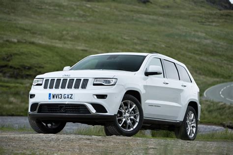 Jeep Grand Cherokee Review 2015