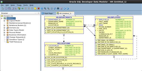 Data Modeling New Features In Oracle SQL Developer 4 0