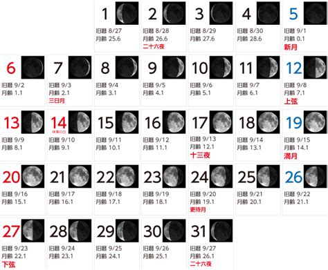 月齢カレンダーを活用しよう！｜私のお気に入り時間 おうちに帰ろ
