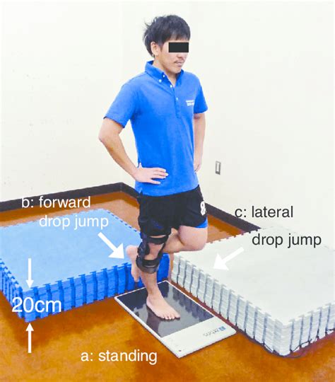 Single Leg Standing And Drop Jump Tests A Single Leg Standing With
