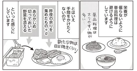 無理しても後は続かない。自身の性格を考慮して、我慢しないダイエットメニューを検討／人生で一番楽に17kgのダイエットに成功しました（3