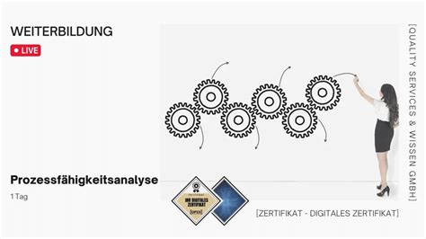 Prozessf Higkeitsanalyse Seminar Training Schulung